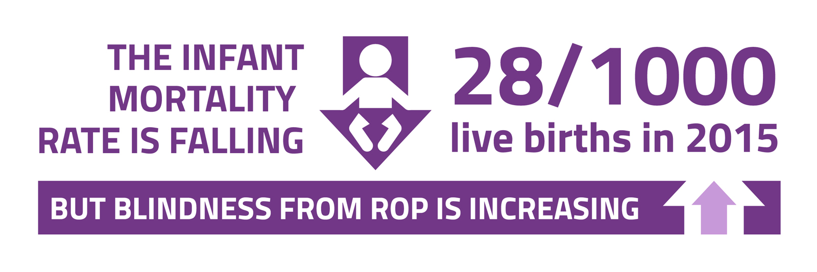 rop-2c4-infant-mortality-1600w